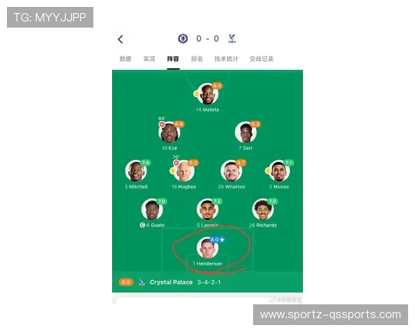 中国十大足球角球高手排名 他们是如何用脚下的精准打破比赛局势的