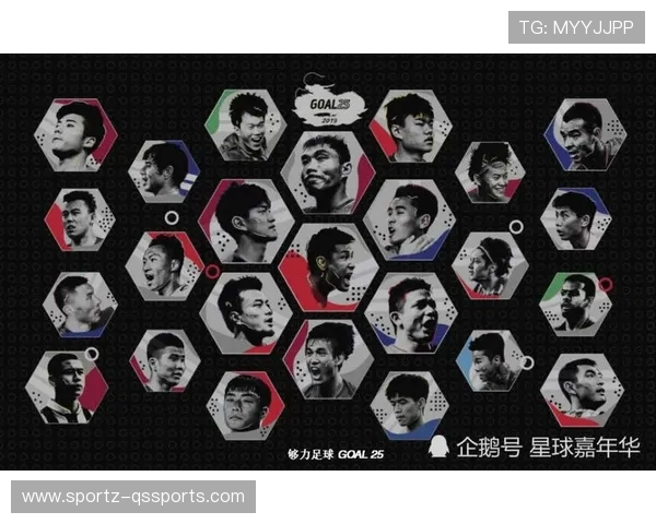 足球星球各大球员完整名字汇总及其成就分析 足球星球各大球员完整名字汇总及其成就分析